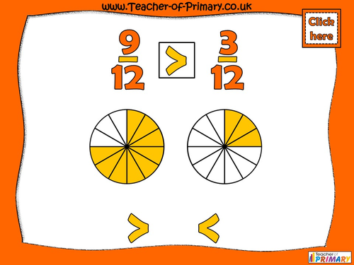 Comparing and Ordering Fractions - Year 3 | Teaching Resources