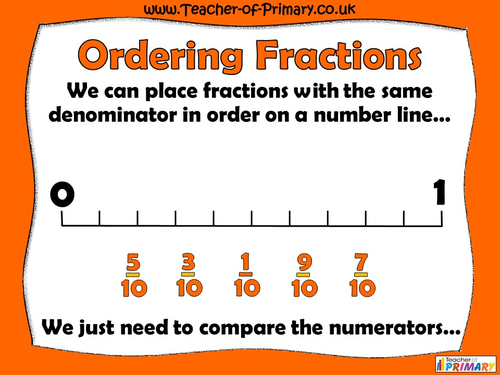 Comparing and Ordering Fractions - Year 3 | Teaching Resources