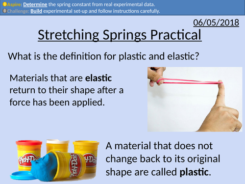 GCSE Physics: Stretching Springs