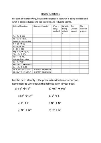 redox-reaction-worksheet-teaching-resources