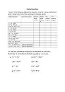 Redox reaction worksheet | Teaching Resources