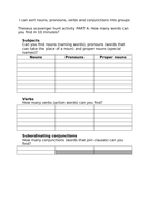Theseus and the Minotaur, 3 week writing unit | Teaching Resources