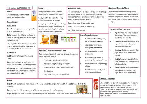 SUGAR and SWEETENERS KNOWLEDGE ORGANISER/REVISION AID
