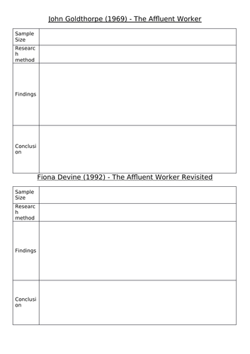 AQA Social Stratification- The Affluent Worker (9/15)