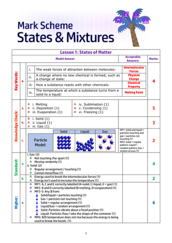 GCSE Chemistry 9-1: States of Matter and Mixtures PowerPoint / Unit of ...