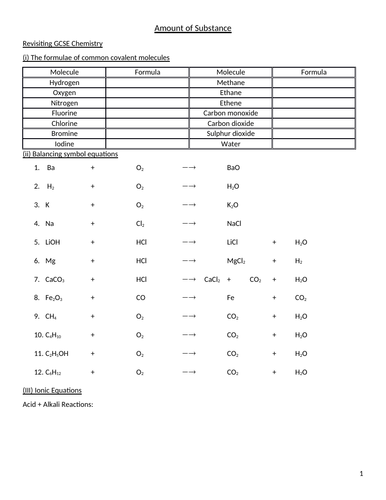 Amount of Substance A Level Chemistry