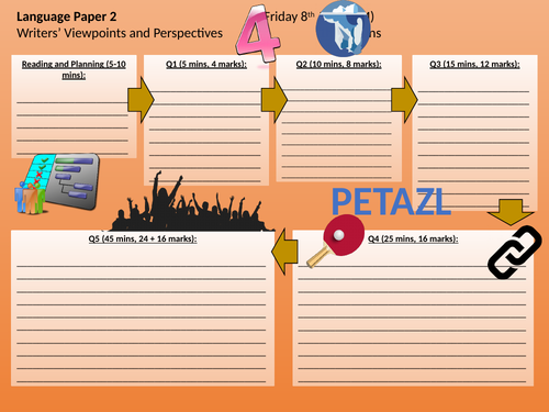 AQA English Language Paper 2 Section A Revision | Teaching Resources