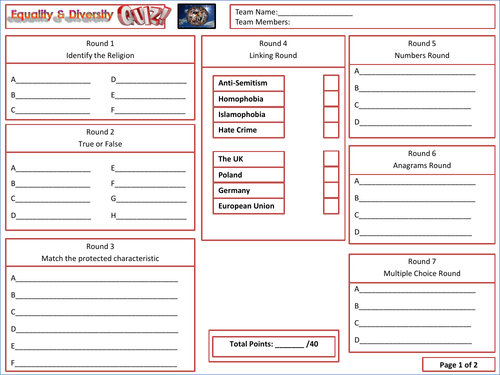 Equality And Diversity Quiz Teaching Resources