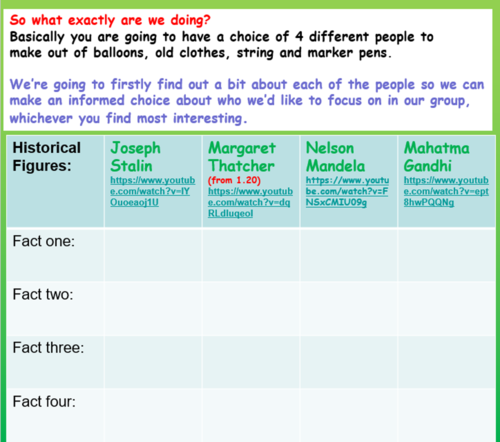 end-of-term-history-lesson-teaching-resources