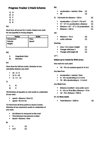 GCSE OCR Physics P2 Test