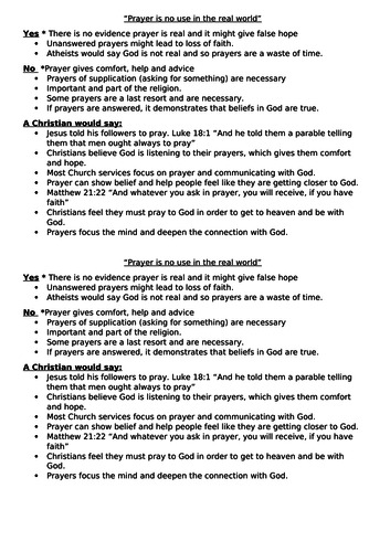 L4. Prayer AQA Religious Studies GCSE Christianity | Teaching Resources