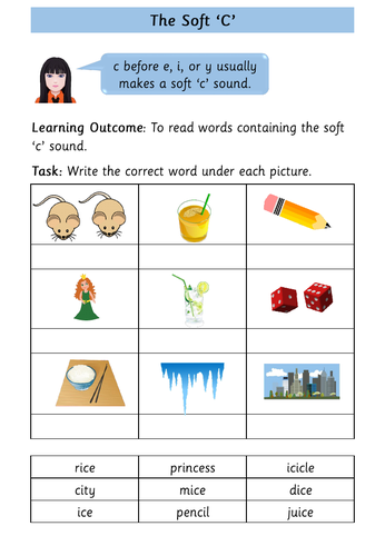 Soft C Worksheets | Teaching Resources