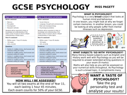 Aqa psychology for gcse picture