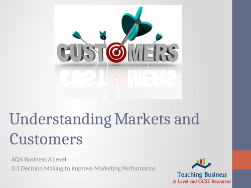 AQA Business - Understanding Markets and Customers