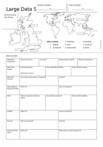 Edexcel Large Data Set familiarisation task | Teaching Resources
