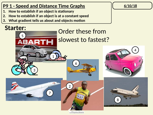 KS4 GCSE Physics AQA P9 Motion - Free Sample Material | Teaching Resources