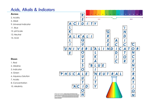 Acids Alkalis Indicators Crossword EDEXCEL GCSE (9 1) Combined