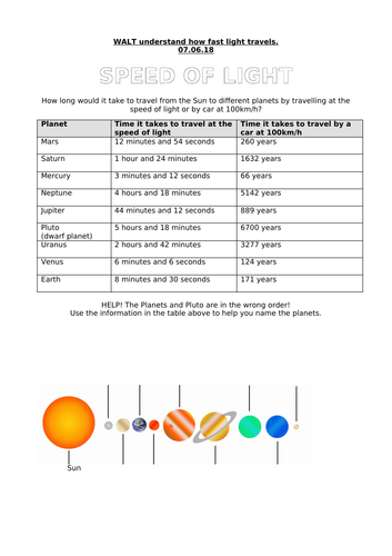 planetary travel time worksheet answers