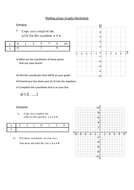 Plotting Linear (Straight line) Graphs KS3 | Teaching Resources