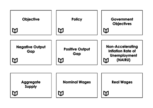 A Level Economics I Macroeconomics Key Words