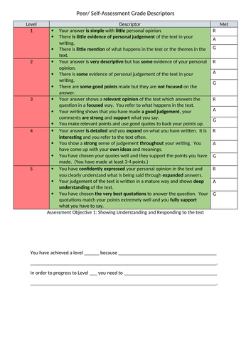 Edexcel  GCSE English AO1 Self/ Peer Assessment Descriptor Grid