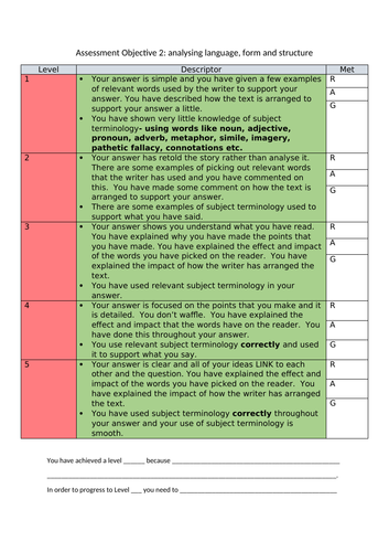 Self/ peer assessment grade descriptor grid for Edexcel GCSE English AO2