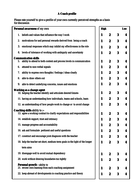 Coaching Skills - Self Assessment Tool | Teaching Resources