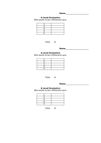 Shifts in the demand curve lesson | Teaching Resources