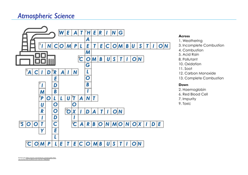 Atmospheric Science Crossword EDEXCEL GCSE (9 1) Combined Science