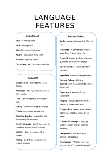 language structure and presentation ks2