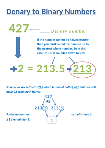 Denary to Binary Number - Intro | Teaching Resources