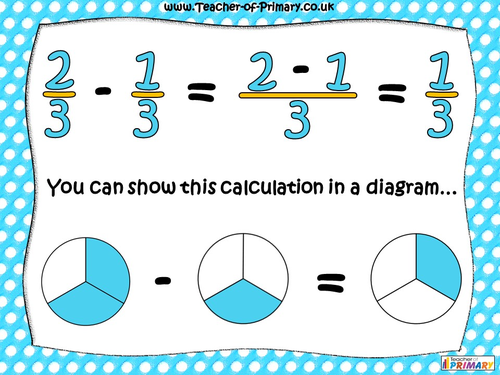 Adding and Subtracting Fractions - Year 3 | Teaching Resources