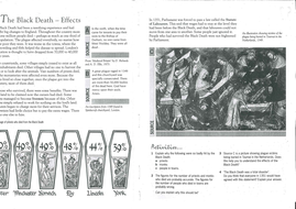 black death impact lesson to prepare for extended writing or