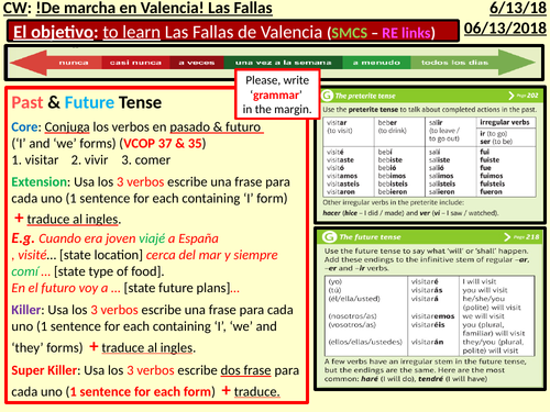 GCSE Spanish - SMSC / Cultural - Las Fallas - Listening/ Photo Card/ Reading C (AQA)