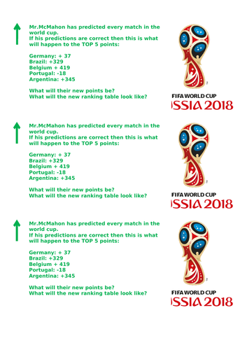 FIFA 2018 WORLD CUP WORKSHEET WITH MARK SCHEME