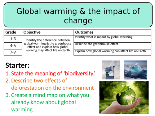 NEW AQA GCSE Trilogy (2016) Biology - Global warming & the impact of change