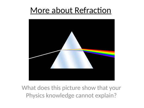 NEW AQA A-Level (Year 1) - More about refraction (Optics) | Teaching ...