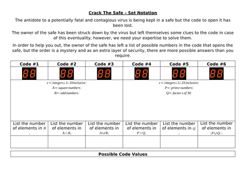 Crack The Safe - Sets and Venn Diagrams | Teaching Resources