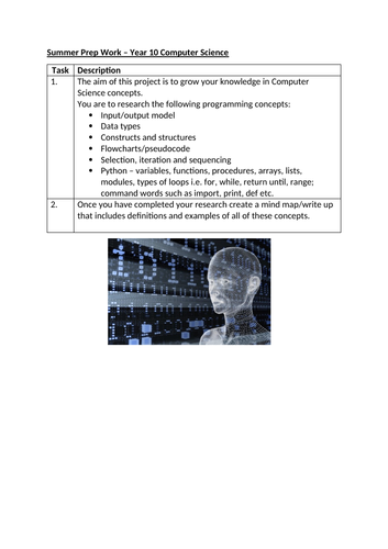 computer science summer project work ks3 ks4 teaching resources