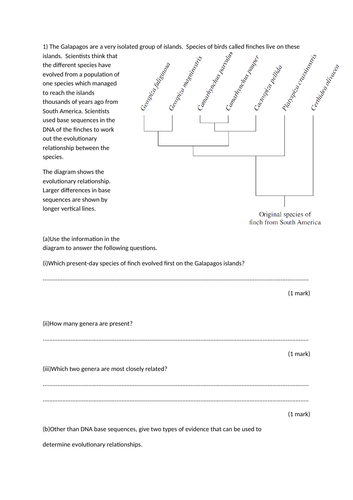 Biodiversity topic, A Level Biology, AQA, 7401/7402