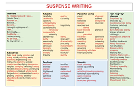 How do authors build suspense image