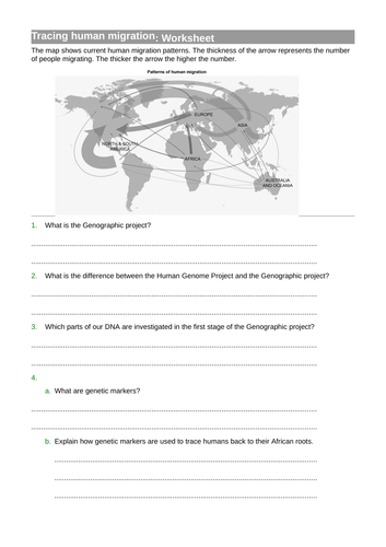 DNA and the human genome | Teaching Resources