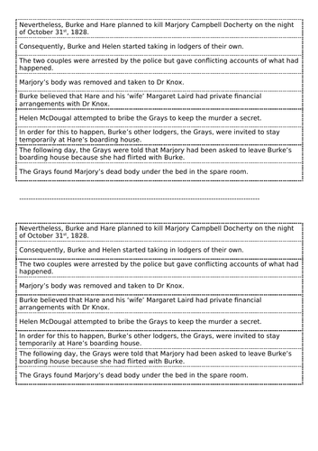 Article Writing for KS3 | Teaching Resources