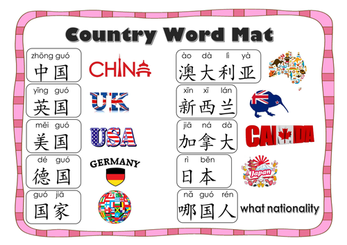 Countries_Word Mat in Mandarin Chinese