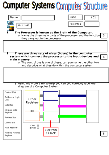 Full unit of work on Computer Structure | Teaching Resources