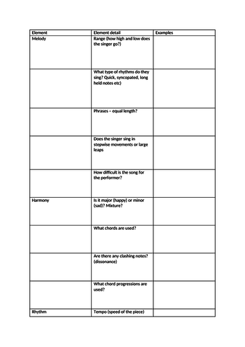 EDUQAS GCSE MUSIC Rainbow 'Since You've Been Gone' power point and ...