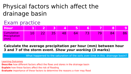 EDUQAS spec B - unit 2 - L6 factors affecting drainage basins - fully resourced