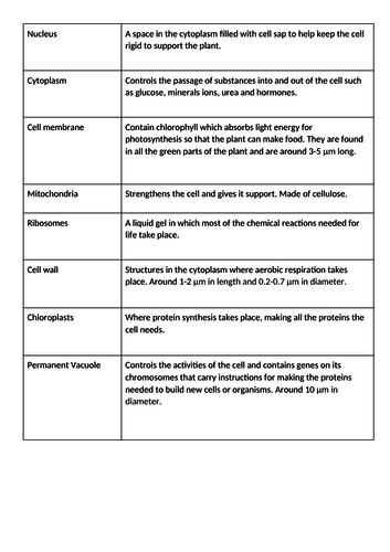 Topic 1 Cell structure-plant and animal cells AQA Trilogy