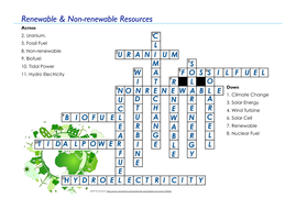 Renewable & Non-Renewable Resources Crossword - EDEXCEL GCSE (9-1