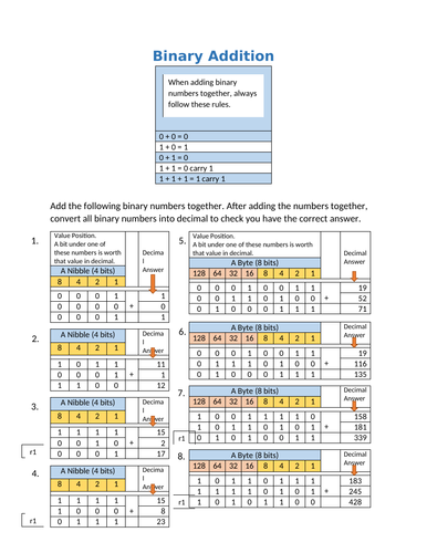 Binary Addition Worksheet with accompanying answers (Bits, Nibbles and ...